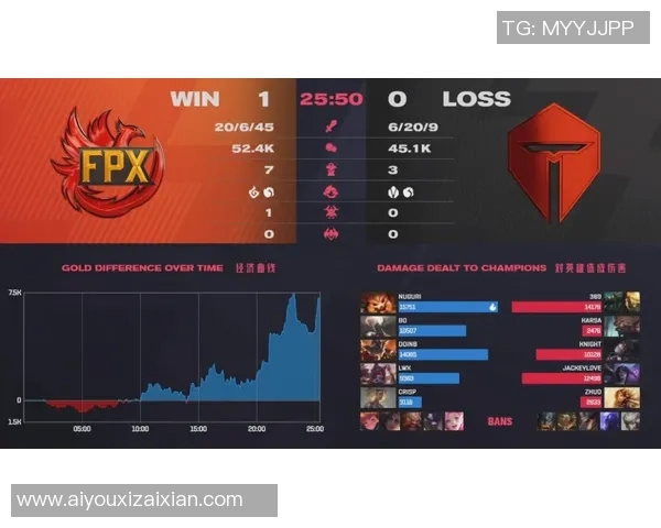 2026年3月份新闻和平精英赛事分析深入探讨FPX战队的全方位压制策略与表现